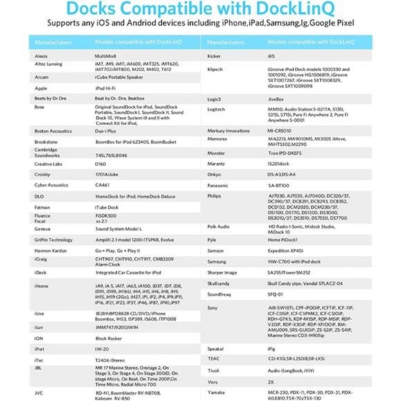 Pro Bluetooth 5.0 Adapter Receiver for Bose Sounddock and 30 pin iPod iPhone - Picture 5 of 8